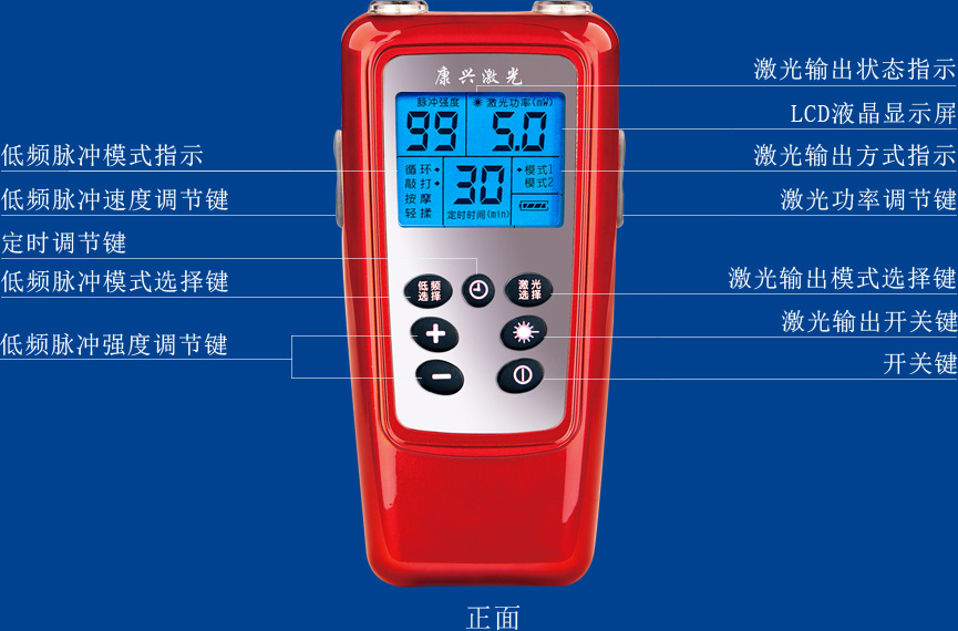 康兴三高半导体激光/低频治疗仪GX-2000B正面操作按键介绍-康兴官网