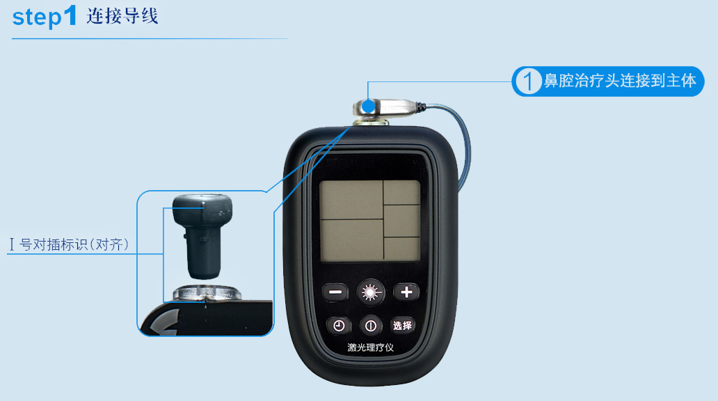 康兴三高激光理疗仪GX-2010A1连接导线方法-康兴官网
