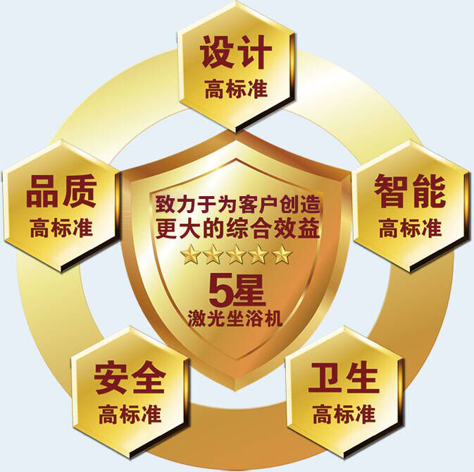 康兴激光坐浴机KX2000A五星高标准持续为客户创造效益-康兴官网