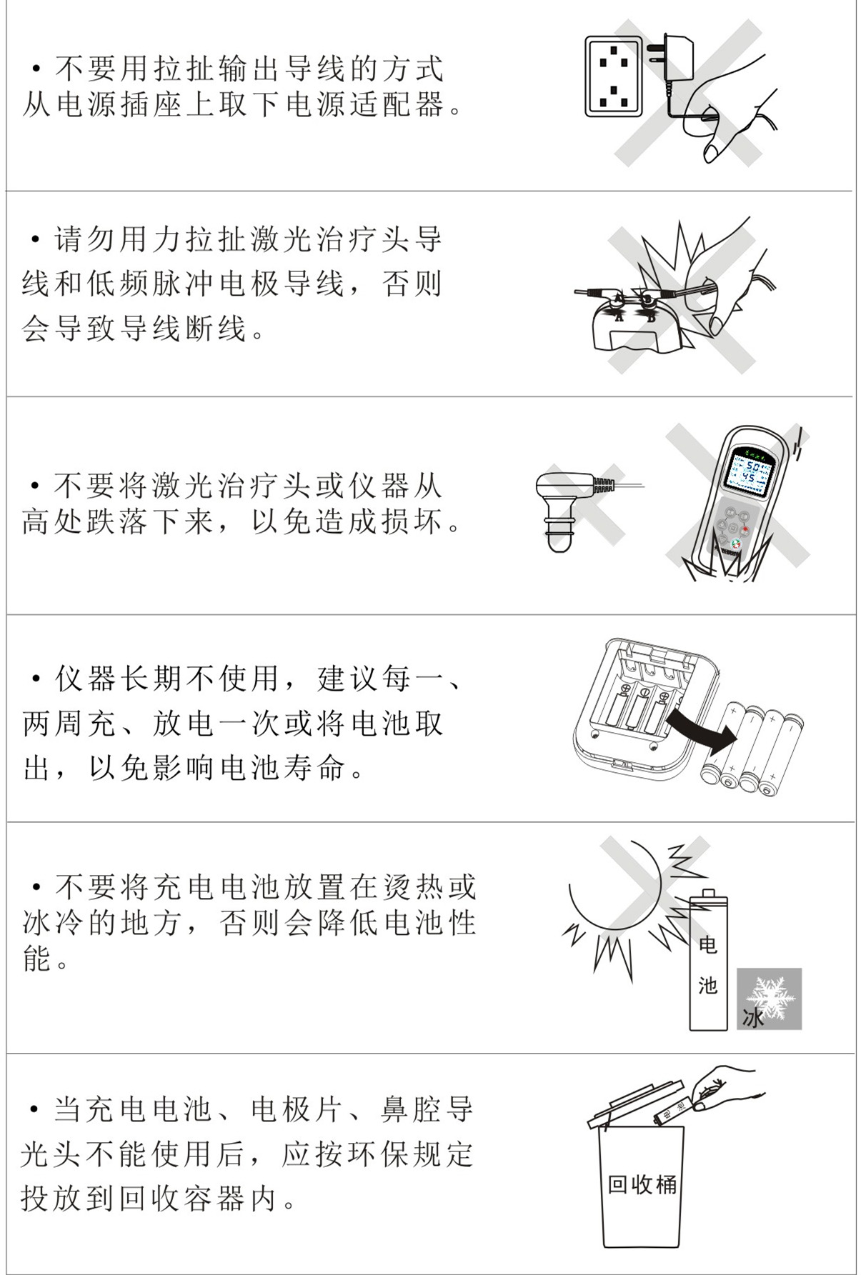半导体激光低频治疗仪GX-2000A－日常保养、安全注意事项