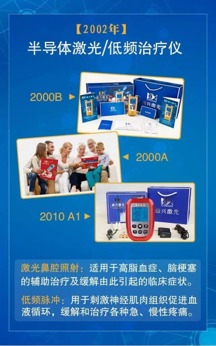 第76届中国国际医疗器械博览会邀请函！-康兴医疗器械官网