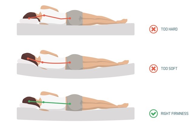 腰疼、伤腰、腰痛、腰椎疾病-康兴医疗器械官网 腰疼、伤腰、腰痛、腰椎疾病-康兴医疗器械官网