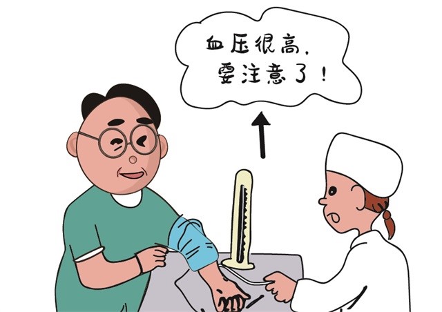 高血压、测量血压、心脑血管疾病、康兴激光治疗仪-康兴医疗器械官网 高血压、测量血压、心脑血管疾病、康兴激光治疗仪-康兴医疗器械官网