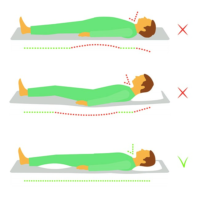 高血压、睡觉、枕头、颈椎-康兴医疗器械官网 高血压、睡觉、枕头、颈椎-康兴医疗器械官网