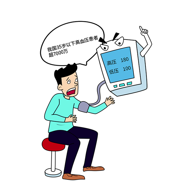 年轻人、量血压、高血压-康兴医疗官网 年轻人、量血压、高血压-康兴医疗官网