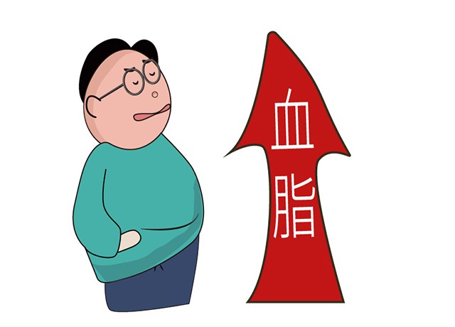 康哥、血脂高、健康-康兴医疗器械官网 康哥、血脂高、健康-康兴医疗器械官网