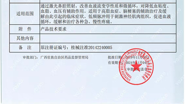 适应症、治疗仪、家用产品-康兴医疗器械官网 适应症、治疗仪、家用产品-康兴医疗器械官网