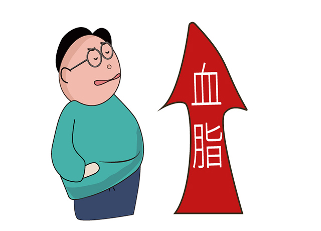 血脂、胖人、健康-康兴医疗器械官网 血脂、胖人、健康-康兴医疗器械官网