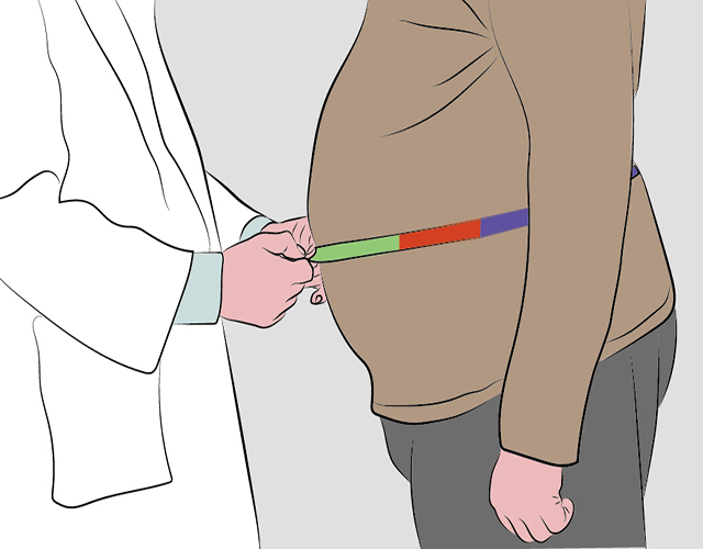 肥胖、测量、身体-康兴医疗器械官网 肥胖、测量、身体-康兴医疗器械官网